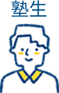 塾生